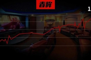 天聚地合港股第二个营业日涨24.7% 首日破发跌27.8%